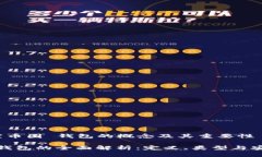  尚度币圈 钱包的概念及其重要性币圈钱包的全面