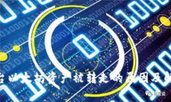 Tokenim平台以太坊资产被转走的原因及解决方案分