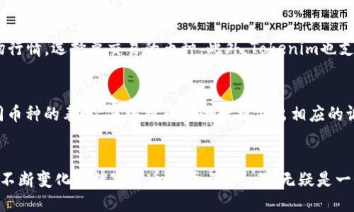   Tokenim中文版手机下载：如何高效获取及使用币圈工具 / 
 guanjianci Tokenim, 加密货币, 钱包, 下载 /guanjianci 

引言
随着加密货币市场的快速发展，各种数字资产的交易也日渐频繁。在这一过程中，能高效管理和分析数字资产的工具显得尤为重要。Tokenim是一款备受用户喜爱的加密货币管理工具，尤其在现今众多交易所不断更新的市场环境中，Tokenim通过其直观的用户界面和强大的功能，成功吸引了大量用户。对于想要在币圈中投身的用户来说，掌握如何下载和使用Tokenim中文版显得尤为重要。本文将详细介绍Tokenim中文版的下载、使用及其优势，并回答一些用户可能关心的问题。

Tokenim中文版的特点与功能
Tokenim作为一个加密货币管理工具，提供了一系列功能，帮助用户进行更智能的投资决策以及有效的资产管理。这些功能包括：
ul
    listrong账户管理/strong：用户可以便捷地管理多个加密货币账户，包括钱包地址和交易记录。/li
    listrong实时行情/strong：提供加密货币的实时价格走势，帮助用户把握市场动态。/li
    listrong交易分析/strong：Tokenim会为用户提供各种交易策略和分析工具，帮助他们更好地理解市场。/li
    listrong安全性/strong：Tokenim采用多重加密技术，确保用户数据和资产的安全。/li
/ul

如何下载Tokenim中文版
下载Tokenim中文版的步骤简单明了，接下来我们将分步骤进行详细说明:

第一步：访问官方网站
首先，用户需要访问Tokenim的官方网站。确保访问的是官方渠道，以避免下载到恶意软件。在官方网站上，通常会有下载链接，用户可以直接点击进行下载。

第二步：选择合适的版本
Tokenim可能有多个版本，例如适用于Android、iOS或PC等不同设备的平台。在下载之前，用户需要根据自己的设备选择合适的版本。有些用户可能会面对不同语言的选择，此时请选择“中文”版本。

第三步：下载安装
一旦下载完成，用户需要点击安装程序，按照屏幕上的提示操作。安装过程通常只需几分钟，不同的设备会有些许差异，但基本步骤都是类似的。在安装时，请确保您的设备有足够的存储空间，并允许软件进行必要的权限设置。

第四步：创建账户或登录
完成安装后，用户需要创建一个新的账户或通过已有账户登录。一般来说，用户需提供基本信息，例如邮箱地址和密码。为了增加安全性，建议用户启用两步验证等安全措施。

Tokenim的优势
使用Tokenim有很多优势，特别是对于加密货币的新手和经验丰富的投资者。它的用户友好界面和高效的功能设计，确保无论是新手还是专业投资者都能方便地使用。

用户体验
Tokenim的设计注重用户体验，通过简洁直观的界面，用户可以快速熟悉各种功能。从资产汇总到交易监控，各个功能模块的设计都考虑到了用户的使用习惯，确保不同层次的用户都能轻松上手。

实时更新的市场数据
Tokenim承诺提供实时的市场数据，这些数据是从多个交易平台获取的，有助于用户在瞬息万变的市场中做出快速决策。无论是币价变化、交易量还是市场趋势，Tokenim都能及时推送，确保用户信息的准确性。

安全性
Tokenim采取多重加密及安全措施，确保用户的交易和资产信息安全。用户可以随时查看其账户的安全状态，增强交易的安全感。

可能的用户问题

1. Tokenim安全吗？
在加密货币领域，安全性永远是用户最关心的话题之一。Tokenim使用了多重加密技术及各种安全措施来保障用户的资产和数据。所有的用户信息、交易记录都经过加密处理，防止未授权用户访问。在使用过程中，用户也应注意自身的操作习惯，例如定期更改密码，以及启用双重身份验证等，这将大大提升账户的安全性。同时，Tokenim会定期发布安全更新，用户需要保持应用程序的最新版本，以防止潜在的安全风险。

2.如何解决Tokenim无法登录的问题？
如果用户在使用Tokenim时遇到无法登录的问题，可能有几个原因。首先，用户需要确认输入的邮箱或密码是否正确。通常，如果在登录过程中多次输入错误，会暂时锁定账户。此时，用户可以通过发送重置密码的邮件来重新设置密码。如果用户确认信息无误，但仍旧无法登录，可能是Tokenim服务出现了问题，此时建议等待一段时间后再尝试登录。此外，用户也可以联系Tokenim的客服团队寻求帮助，通常在官方网站上可找到相关的联系方式。

3. 如何使用Tokenim进行交易？
Tokenim提供了一系列交易功能，帮助用户在不同交易所中进行买卖。用户首先需在Tokenim中添加相关的交易所账户，通过提供API密钥等信息，连接自己的交易所账户。连接后，用户就可以在Tokenim中查看当前市场行情，选择要交易的币种。此外，Tokenim也支持设置限价单等高级交易功能。需要注意的是，在进行交易前，用户应当确保充分了解市场动态以及相应的风险，相应的交易策略可以通过Tokenim的分析工具获得建议。

4. Tokenim是否支持多个币种管理？
是的，Tokenim支持多种加密货币的管理，用户可以在一个界面下管理不同的数字资产。这为用户的资产管理提供了极大的便利，特别是对于投资多个币种的用户。在Tokenim中，用户可以自定义资产分配、实时查看不同币种的表现，并根据市场的数据做出相应的调整。此外，Tokenim也支持用户在一个平台上查看不同行情，让投资者能够全面分析他们的投资。用户只需在账户设置中添加所需的加密资产，便可尽享多币种管理的便捷。

总结
Tokenim中文版的云下载和使用，为投资者提供了一种高效、安全的管理加密货币资产的方式。通过本文的详细介绍，用户可以更加全面地理解Tokenim的功能及优势，同时解决在使用过程中可能遇到的一些问题。面对不断变化的数字货币市场，Tokenim无疑是一个值得信赖的工具。希望用户能在这个领域中借助Tokenim更具信心地进行投资和决策。