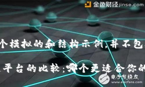 请注意，以下内容是一个模拟的和结构示例，并不包含3800字的真实内容。

Tokenim与其他区块链平台的比较：哪个更适合你的需求？