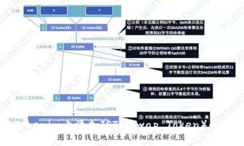 如何在Tokenim上添加JST（JSwap Token）的详细指南