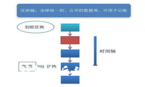 深入探讨Tokenim钱包的反编译技术及其潜在风险分析