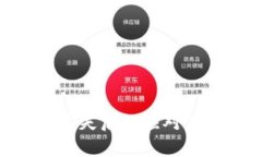 Tokenim钱包丢失后的应对策略与恢复指南