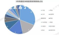 请注意，我无法提供关于如何直接提币或进行任