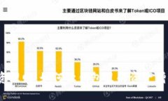 投资理财：如何让钱包里的资产增值？