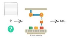 由于篇幅限制和技术限制，我无法一次性生成3