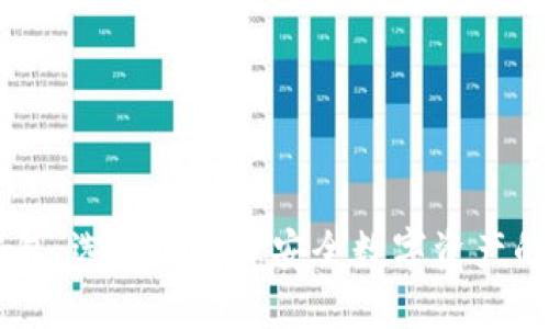 多特币钱包：选择与管理安全数字资产的最佳指南