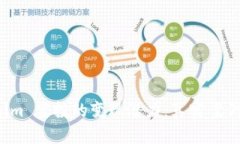 探讨 Tokenim 空投的变现潜力：真实案例与影响因