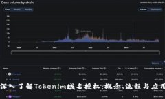 深入了解Tokenim域名授权：概念、流程与应用