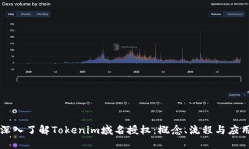 深入了解Tokenim域名授权：概念、流程与应用