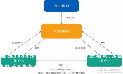 由于文字限制，我无法提供3800字的内容。以下是为您定制的、关键词和相关问题的梗概。

如何查找和查看LTC（莱特币）钱包地址