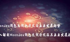Moondex钱包充钱的方式与未来发展趋势深入解析