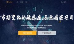 关于 ＂tokenim上的空投币会上线吗＂ 这一问题，