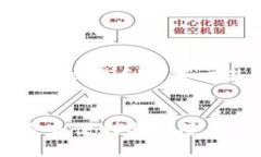  亦来云钱包使用说明：未来数字资产管理的新趋