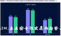 TokenIM：未来安全性发展的趋势与挑战