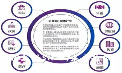 Tokenim如何支持SHIB：未来趋势与发展解析