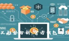 比特币分叉趋势分析：官方钱包的影响与发展