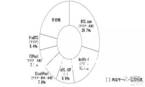 比特热点BTH钱包的未来发展趋势：数字货币存储与管理的新选择
