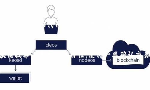 在Tokenim钱包中，查找TRC20地址的步骤相对简单。下面是详细的步骤指南，帮助你轻松找到TRC20地址：

什么是TRC20地址？
TRC20是基于TRON区块链的代币标准，与以太坊的ERC20类似。TRC20代币在TRON网络上运行，因此在进行交易时，用户需要一个TRC20地址来接收和发送这些代币。

如何找到Tokenim钱包中的TRC20地址？
要找到你的Tokenim钱包中的TRC20地址，请按照以下步骤操作：
ol
    listrong打开Tokenim应用：/strong确保你已经下载并安装了Tokenim钱包应用，并且注册并登录了你的账户。/li
    listrong进入钱包首页：/strong登陆后，你会看到你的钱包首页，显示你的资产概览。/li
    listrong选择TRON网络：/strong在钱包中，通常会有多个网络选项。你需要选择TRON网络，确保你正在查看的是TRC20地址。/li
    listrong查找TRC20地址：/strong在TRON网络界面中，寻找“收款”或“接收”选项，通常会显示你的钱包地址。在该页面上，你会看到一个以“T”开头的地址，这就是你的TRC20地址。/li
    listrong复制地址：/strong你可以通过点击“复制”按钮，将TRC20地址复制到剪贴板上，以便于后续的交易使用。/li
/ol

注意事项：
在使用TRC20地址时，你需要注意以下几点：
ul
    li确认地址的正确性：在进行交易前，请务必再次核对地址的正确性，以避免资金丢失。/li
    li避免发送错误的代币：确保你发送到TRC20地址的代币是符合TRC20标准的代币，否则可能会导致资金无法找回。/li
    li保持钱包安全：定期更改密码和使用两步验证等方式，确保你的Tokenim钱包安全。/li
/ul

总结
Tokenim钱包使得用户能够方便地管理和交易TRC20代币。找出TRC20地址的过程简单明了，只需几个步骤即可完成。希望这些信息能帮助到你在Tokenim钱包中顺利找到并使用TRC20地址。

常见问题

h41. 我能够在Tokenim钱包中存储哪些类型的代币？/h4
Tokenim钱包支持多种类型的加密货币和代币，包括比特币（BTC）、以太坊（ETH）、USDT（TRC20和ERC20），还有其他各种TRC20代币。你可以在钱包的资产界面查看支持的代币种类。

h42. 如果我发送到TRC20地址的资金丢失了，我该怎么办？/h4
真心觉得，加密货币交易的风险需要用户特别留意。如果资金意外发送到错误地址，找回的可能性非常小。因为区块链技术的去中心化特性，使得一旦确认交易，就不可更改。建议在每次交易前仔细核对地址并确保安全。如果有任何疑问，可以联系Tokenim的客服寻求帮助。

通过这些步骤和信息，希望你能轻松找到并安全地使用你的TRC20地址！如果你还有其他问题，欢迎随时询问。
