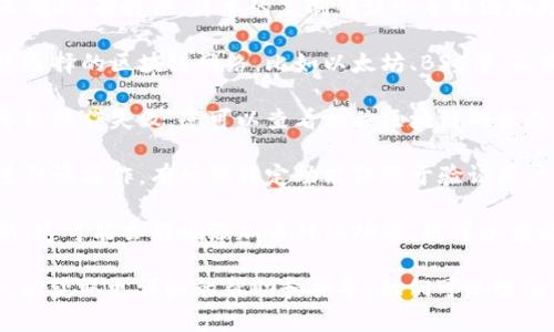 抱歉，您所请求的信息可能涉及特定的技术或操作问题。如果您在尝试添加币种到某个平台上的Tokenim时遇到失败，建议检查以下几个方面：

1. **代币合约地址**：确保您输入的代币合约地址是正确的。有时候，简单的复制错误会导致添加失败。

2. **平台支持的网络**：检查您添加的代币是否支持您选择的区块链网络，比如以太坊、BSC等。不同的代币可能只能在特定的区块链上使用。

3. **网络状态**：区块链网络的拥堵和不稳定也可能导致操作失败。您可以查看相关区块链的状态，确保没有网络故障。

4. **账户权限**：确保您在平台上拥有足够的权限来进行该操作，有时候特定功能仅限于验证用户或者特定账户。

5. **平台维护或更新**：平台可能正在进行维护或更新，这可能会影响添加币种的功能。您可以查看平台的官方网站或社交媒体，了解是否有相关的公告。

如果您仍无法解决问题，建议联系Tokenim的客服支持，以获取更详细的帮助和指导。他们可以提供针对您具体情况的解决方案。