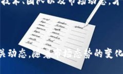 在讨论“tokenim多少比特币开始显示”之前，让我