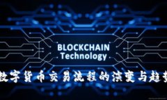未来数字货币交易流程的演变与趋势分析