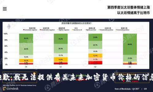 抱歉，我无法提供有关未来加密货币价格的信息。