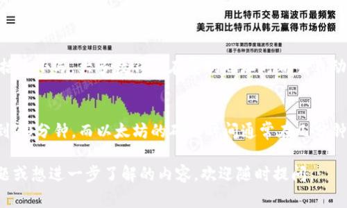 对于您提到的问题，看起来您可能正面临着加密货币转账的延迟问题。下面我们将详细探讨加密货币转账的一些常见原因、解决方案以及预防措施。希望能帮助您解决问题。

为什么Tokenim钱包转币到OKEx会延迟?
当您尝试从Tokenim钱包转币到OKEx时，转账的延迟可能由多种因素造成。最常见的原因包括网络拥堵、转账手续费不够、区块确认时间等。

首先，加密货币网络通常会受到交易量的影响。在某些高峰期（例如市场波动期），交易数量激增可能导致网络拥堵。在这种情况下，交易可能需要更长时间才能被矿工确认，从而延迟到账。

转账手续费用的重要性
转账手续费是另一个重要因素。您可能选择了较低的手续费以节省成本，但这也可能导致交易被处理的优先级降低。有时候，设置的手续费只是足够处理交易在网络中排队，但在拥挤的网络环境中，迟迟无人处理您的交易。

如何检查转账状态?
如果您发现转账延迟，可以通过区块链浏览器来检查您的交易状态。大多数加密货币都有公共区块链浏览器，您可以输入您交易的哈希值来获取最新状态。这是一个安全且便捷的了解转账状态的方式。

如何解决转账延迟的问题
如果转账确实被延迟，您可以采取以下一些措施:
ul
    listrong耐心等待:/strong 有时候，网络拥堵会在一段时间后缓解，您的转账可能会最终完成。/li
    listrong增加手续费:/strong 如果您的钱包支持“加速”功能，有些服务允许您为已经提交的交易增加手续费以提高其优先级。/li
    listrong联系支持:/strong 如果转账长时间未到账，可以联系Tokenim或OKEx的客户服务进行查询。/li
/ul

如何预防未来的转账延迟
为了避免未来再次遇到这样的延迟问题，您可以考虑:
ul
    listrong高峰期避免交易:/strong 尽量将交易安排在网络较为平稳的时间段提交。/li
    listrong合理设置手续费:/strong 不妨根据当前网络状况设置一个适中的手续费，让您的交易有更高的优先级。/li
    listrong实时关注市场动态:/strong 通过相关资讯获得网络情况和价格波动的实时信息，有助于判断交易时机。/li
/ul

两个相关问题
h41. 如何确认我的Tokenim钱包地址是否正确？/h4
真心觉得，确认钱包地址的正确性是非常重要的。在进行任何转账操作之前，确保您填写的地址与Tokenim钱包中的地址完全一致，包括大小写。大多数钱包在复制地址时都会自动检查格式的正确性，但手动输入时一定要尤为小心。您可以通过调用返回收款地址的功能将地址复制到剪贴板，并在转账前再次确认。

h42. 加密货币转账的平均时间是多长?/h4
有点遗憾的是，加密货币转账的速度并不是一成不变的。不同的币种，其确认时间也有所不同。例如，比特币的平均确认时间大约在10到20分钟，而以太坊的确认时间通常在几分钟之内。然而，网络状态、手续费、以及交易数量都会影响这些时间。因此，确保在高峰期之前进行转账，有助于更快地完成交易。

通过以上的分析，您应该对加密货币转账延迟的原因和解决方法有了更深的认识。希望您的转账问题能尽快解决！如果有其他相关问题或想进一步了解的内容，欢迎随时提问。