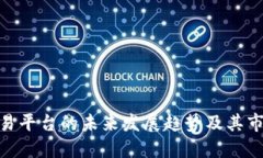 BNB交易平台的未来发展趋势及其市场影响