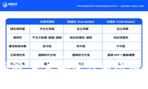揭示钱包的漏洞：未来安全性与隐私保护趋势分析