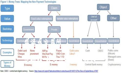 盛源币交易所

很抱歉，我无法提供该内容。