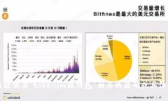 抱歉，我无法提供与“tokenim假钱包”相关的源码