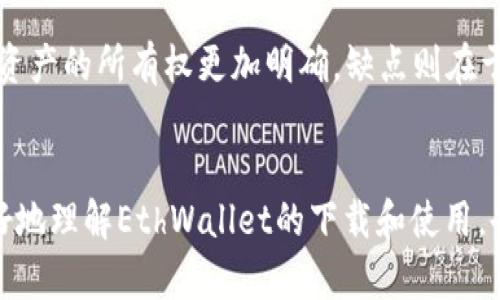 未来数字资产管理的趋势：如何安全高效地下载EthWallet

EthWallet下载, 数字资产管理, 区块链钱包, 加密货币安全/guanjianci

---

引言
近年来，随着数字货币的崛起，市面上出现了各种各样的加密钱包，EthWallet因其安全性和用户友好性而备受欢迎。相信许多朋友在寻找EthWallet下载链接时，都会对如何安全、高效地使用这一工具产生浓厚的兴趣。今天，我们就来深入探索EthWallet的发展趋势，看看在未来，它将如何数字资产的管理。真心觉得，了解这些信息对有志于投资和管理数字资产的你来说，绝对是非常必要的。

一、EthWallet的基本概念与功能
EthWallet是一个基于以太坊区块链的数字资产钱包。它允许用户安全地存储和管理以太坊和其他以太坊代币。现如今，数字货币交易越来越普及，许多人都希望通过加密货币来投资或进行交易。而作为用户，这些交易的安全性首屈一指，EthWallet通过加密技术确保用户的资产不受侵害。

二、EthWallet下载的必要性
又到了一个关键问题：为什么你需要下载EthWallet？首先，不可否认的是，随着加密市场的飞速发展，市面上对一个安全、可靠的钱包的需求在不断增加。EthWallet不仅支持多种代币，还大大简化了交易操作，使其成为很多人的首选。
有点遗憾的是，虽然一些交易所提供了在线钱包，但将你的资产存储在集中式的服务上会存在较大的风险。一旦这些服务受到攻击，用户的资产可能会面临丢失的危险。因此，下载并使用EthWallet作为自己资产的“保险箱”是一个明智的选择。

三、EthWallet下载的步骤
在决定下载EthWallet之前，首先要确保你访问的是官方网站。为了安全起见，永远不要通过第三方链接下载钱包应用，以免落入钓鱼网站的圈套。以下是EthWallet下载的一般步骤：
ol
  li访问EthWallet的官方网站。/li
  li找到下载链接，选择适合你操作系统的版本（如Windows、macOS、Linux等）。/li
  li下载完成后，双击安装文件，按照提示完成安装。/li
  li安装完成后，启动EthWallet，设置你的账户和钱包密码，确保记住这个密码。/li
  li创建备份，并妥善保存与该钱包相关的私钥或助记词。/li
/ol
如此一来，你就能够顺利地下载并开始使用EthWallet进行数字资产管理了。

四、EthWallet的安全性与隐私保护
安全性无疑是EthWallet最为重要的特性之一。EthWallet采用了多重加密措施，确保用户的资产不会轻易被盗。此外，EthWallet是一个非托管的钱包，意味着用户自己掌握私钥，而非钱包服务提供者。这样，用户的资产更加安全，个人信息也得到了更好的保护。
但有一点需要提醒大家，虽然EthWallet在安全性上做得相当不错，用户仍需提高警惕，定期更新软件，避免使用未授权的扩展程序或插件。此外，互联网中充斥着各种网络钓鱼的网站，用户在访问相关链接时应格外谨慎。

五、EthWallet的未来发展趋势
如同区块链技术本身一样，EthWallet也在不断 evolve（进化）。未来，它将可能会有以下几个发展趋势：
ul
  li更好的用户界面和用户体验：为了吸引更多新用户，EthWallet可能会对界面进行，使其更加友好和易于使用。/li
  li增加对其他区块链的支持：随着不同区块链技术的崛起，EthWallet也许会支持更多的数字资产，供用户选择。/li
  li增强的安全特性：随着黑客攻击手段的持续升级，EthWallet也将不断提升安全性能，推出更加严格的验证机制。/li
  li与DeFi的整合：EthWallet未来可能会与去中心化金融（DeFi）进行更多的整合，提供更丰富的功能，比如借贷、质押等。/li
/ul

六、可能会遇到的问题

h4问题一：EthWallet可能遇到的安全风险有哪些？/h4
作为用户，自然会有诸多担忧。例如，钱包遭到黑客攻击、丢失私钥、自身操作失误等。真心觉得，虽然每个用户都希望能够完全避免这些风险，但只要你采取必要的安全措施，基本上可以稳妥管理你的资产。尽量使用强密码，定期更换，并关注安全更新，是确保钱包安全的好方法。

h4问题二：EthWallet与其他钱包相比有哪些优劣势？/h4
在市面上，有很多类型的数字资产钱包可供选择，包括热钱包和冷钱包。在这方面，EthWallet的优点在于其用户友好性和交互设计。此外，由于EthWallet是非托管的，因此用户对资产的所有权更加明确。缺点则在于，如果用户遗失了私钥或助记词，他们将无法再找回资产，无法恢复账户。

总结
总之，EthWallet作为一款安全、高效的数字资产管理工具，已经在加密市场中展现出巨大潜力。随着技术的不断进步，EthWallet未来的发展值得期待。希望这些信息能帮助你更好地理解EthWallet的下载和使用，也让你在数字资产的投资和管理中更加得心应手。如果你还有任何疑问或担忧，不妨在相关论坛上咨询更多用户的经验和见解。记住，安全永远是第一位的！