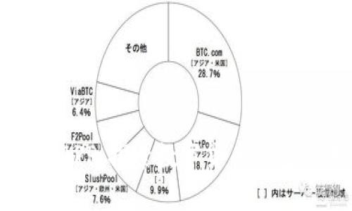 比特派最新APP：探索数字货币钱包的未来趋势