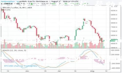 Tokenim 是一个多功能平台，主要专注于区块链和加密货币领域。它的功能通常包括以下几个方面：

1. **代币管理**：Tokenim 提供用户友好的界面，用户可以轻松创建、管理和交易不同的加密代币，适合各种区块链项目。

2. **去中心化交易所（DEX）功能**：Tokenim 可能会与其他去中心化交易所集成，允许用户直接在平台上进行代币交易，避免了中心化交易所的风险。

3. **资产跟踪与分析**：用户可以在平台上追踪自己持有的加密资产，并使用各种工具进行市场分析，帮助用户做出更明智的投资决策。

4. **社区支持**：通过社区功能，Tokenim 让用户能够与其他用户互动，分享项目进展、交易策略等信息。

5. **教育资源**：Tokenim 可能还提供不同的教育资源，如教程、网络研讨会和文章，帮助区块链和加密货币的复杂性。

请注意，具体的功能可能会因为平台的更新或市场需求的变化而有所变动。如果你对 Tokenim 有更加详细的使用需求或具体功能想要了解，可以访问它的官方网站或相关文档获取最新信息。