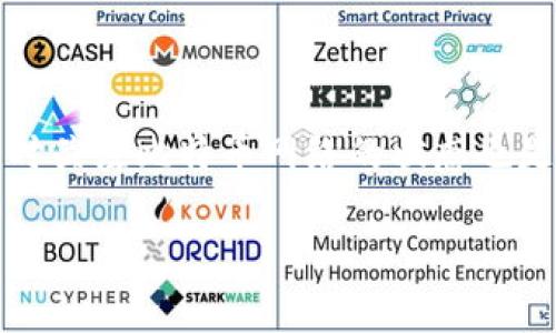要了解BYC（比特币）挖矿获得的币多久才能到达钱包地址，我们需要先了解一些关于比特币挖矿和交易确认的基本知识。比特币网络是基于区块链技术的，其交易的一大特点就是去中心化和透明性。而每次挖矿所获得的比特币，通过一系列的验证和确认后，才能真正到达用户的钱包地址。这不仅涉及到技术层面，还涉及到多个因素，接下来我们将对此进行详细探讨。

比特币挖矿的基本概念
比特币挖矿是通过计算机解决复杂的数学难题，以验证和记录交易。在比特币网络中，挖矿是节点（矿工）维持网络安全和交易有效性的重要过程。成功完成挖矿任务的矿工会获得一定数量的比特币作为奖励，这个过程通常被称为“找块”。

挖到比特币后，币如何转账到钱包
当矿工成功挖到比特币后，这些币会首先进入矿工的“矿池”或“钱包”。然后，矿工需要将这笔币进行转账，以便将其发送到自己的个人钱包地址。这个转账过程中，需要生成一笔新的交易并进行签名，确保安全。

交易确认的时间
比特币交易的确认时间通常受多种因素影响。首先，每笔交易需要经过网络中的节点验证，确认交易的有效性。一般来说，交易确认的时间取决于以下几个因素：
ul
    li网络的拥堵情况/li
    li交易手续费的高低/li
    li矿工的挖矿速度/li
    li区块生成时间的间隔/li
/ul

在正常情况下，比特币的区块生成时间约为10分钟。因此，从理论上讲，一笔交易通常需要至少1到2个区块的确认时间。也就是说，从你挖到比特币，到这些比特币进入你的钱包地址，通常需要10-20分钟的时间，这还是在网络运作良好的情况下。

提高比特币转账速度的方式
为了让比特币更快地到达你的钱包地址，可以考虑以下几种方式：
ul
    li提高交易手续费：交易费用越高，矿工处理你交易的积极性越强，从而可能加快确认速度。/li
    li选择低峰时段进行交易：比特币网络在某些时段的拥堵程度不同，选择低峰时段时，你的交易可能更快得到确认。/li
    li使用更快的网络环境：确保你的矿工设备网络通畅也是关键。/li
/ul

相关问题
h4问题一：我挖了比特币后，如果长时间无法确认，应该怎么办？/h4
如果你在挖到比特币后发现长时间无法确认，建议你首先查看以下几方面：
ul
    li确认交易手续费是否合理：如果手续费设置得过低，可能导致交易被矿工忽视。/li
    li查看比特币网络的状态：通过一些区块链浏览器，检查当前网络的拥堵情况和区块高度。/li
    li如果确认时间过长，可以尝试重新广播你的交易，某些钱包会提供这样的功能。/li
/ul
在这个过程中，真心希望您的交易能够顺利被确认，而不是在这个关键时刻感到一丝丝的遗憾。毕竟，挖矿是每个比特币爱好者追求的梦想，等待也是一种考验。

h4问题二：我能否加速我的挖矿进程？/h4
当然可以！加速挖矿过程的方法有很多，其中包括：
ul
    li升级硬件设备：使用更高效的显卡或ASIC矿机，能显著提高挖矿的速度和效率。/li
    li加入矿池：与其他矿工合作，共同获得更稳定的收益，矿池的挖矿效率通常要比个人单独挖矿更高。/li
    li挖矿软件：选择适合自己硬件和网络环境的挖矿软件，很多软件会提供配置的选项。/li
/ul
在这个过程中，我真心希望你能找到适合自己的方式，加速挖矿进程。挖矿的每一步，都是对技术和耐心的考验，享受其中也许会是最好的回报。

总结
总体而言，从挖到比特币到达钱包地址的时间受到多个因素的影响。通过合理设定交易手续费、选择最佳时机进行交易以及挖矿设备，都能提升获得支付的速度。此外，实时关注比特币网络的状态也是重要的。挖矿不仅是技术挑战，更是一段美妙旅程，希望大家能享受这个过程，真心期待每一笔交易能够顺利达成。

以上内容希望能解答您的疑问，并让您在挖矿过程中有所收获。