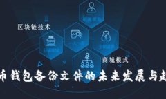 狗币钱包备份文件的未来发展与趋势