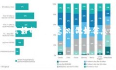 火币网是一个知名的加密货币交易平台，用户可