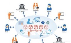 Tokenim钱包最新版体验：探索数字资产管理的未来