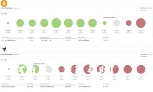 关于虚拟币USDT被骗是否可以报警的问题，首先需要明确一些基本概念和法律框架。

### USDT诈骗报警指南：如何维权并获取帮助？