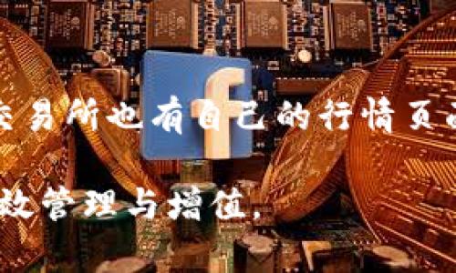 针对您的问题，“tokenim怎么换现”，我可以理解为您希望知道如何将Tokenim（一个加密货币或代币）兑换现金或法定货币。以下是一些步骤和建议，以帮助您顺利进行兑换。

了解Tokenim的概念
首先，Tokenim是一种数字货币或代币，可能在某些区块链平台上进行交易。要顺利兑换Tokenim为现金或法定货币，了解其运作方式以及在哪些平台进行交易是至关重要的。通常，Tokenim可以在特定的加密货币交易所上进行买卖，而这些交易所通常允许用户将代币兑换为比特币、以太坊等其他数字货币，最后再提现到法定货币。

选择合适的交易所
兑换Tokenim的第一步是找到一个支持该代币的交易所。常见的交易所如Binance、Coinbase、Huobi等，需要您在注册账户之前先确认它们是否列出了Tokenim。不同的交易所可能有不同的费用结构、汇率和提现选项，因此需要提前做好功课，选择最适合您的平台。

注册账户并进行身份验证
在选择好交易所后，您需要注册一个账户。大多数交易所都会要求您完成身份验证，以遵循法律法规。这通常包括上传身份证明和地址证明材料。尽管这个过程可能有点繁琐，但这是确保您交易安全的重要步骤。

将Tokenim转账到交易所
完成注册和身份验证后，您需要将Tokenim从您的数字钱包或其他地方转移到交易所的对应钱包地址。确保输入正确的钱包地址，因为一旦转移后，无法找回资金。在转账完成后，您可以在交易所相应的页面查看到账信息。

交易Tokenim
完成Tokenim的转账后，您会看到交易所的交易界面。找到与Tokenim相关的交易对，例如Tokenim/BTC或Tokenim/ETH，然后选择您想要出售的数量。设置好交易后，您可以选择“买入”或“卖出”进行交易。当交易完成后，您可以在账户余额中看到相应的数字货币。

兑换为法定货币
一旦您完成了Tokenim的交易，接下来就是将获得的数字货币兑换为法定货币。找到对应的交易对（如BTC/USD），并按照前面的步骤进行交易。完成后，您将获得法定货币，并可以选择直接提现到您的银行账户。

提现至银行账户
在交易所中完成法定货币的交易后，您可以选择提现。您需要提供您的银行账户信息，并确认提现金额。大多数交易所处理提现可能需要一定的时间，从几个小时到几天不等，这取决于平台的处理速度和您所在地区的金融机构。

注意事项
在兑换Tokenim为现金的过程中，有几个重要事项需要注意：
ul
li手续费：交易所会收取一定的手续费，因此了解这些费用非常重要。/li
li市场波动：数字货币市场的价格波动比较大，建议在价格理想时进行交易。/li
li安全性：选择信誉良好的交易所，确保资金安全。/li
li法律法规：不同国家对数字货币的监管政策不同，务必遵守当地法律。/li
/ul

总结
通过以上步骤，您应该能够顺利将Tokenim兑换为现金或法定货币。虽然过程可能有些复杂，但只要按照指导进行，您将能够有效地完成交易。希望这篇文章对您有所帮助！

可能相关问题
问题1：如何安全地存储Tokenim？
存储Tokenim时，选择一个安全的数字钱包至关重要。冷热钱包的选择可以影响资金的安全性。冷钱包（如硬件钱包）是在不联网的情况下存储加密货币，安全性高，而热钱包（在线钱包）则更方便但相对安全性较低。在存储之前，您还需要备份助记词和私钥，确保没有丢失的风险。

问题2：我可以在哪里找到Tokenim的最新行情？
要获得Tokenim的最新行情，您可以访问各大加密货币市场网站如CoinMarketCap或CoinGecko，这些网站提供实时的市场数据和价格走势。此外，许多交易所也有自己的行情页面，提供详细的图表和交易信息。可以通过设置价格提醒，及时掌握市场动态。

以上就是关于Tokenim兑换现金的详细过程和一些相关问题的解答。希望您在数字货币的世界中能够有所收获，真心希望每一位用户都能实现资金的有效管理与增值。