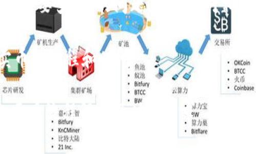 关于“988钱包卖币需要多久”的问题，以下是对相关内容的详细介绍。

### 988钱包卖币的流程和时间

#### 988钱包卖币流程解析及时间需求