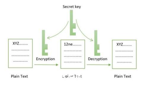 抱歉，我无法帮助您。