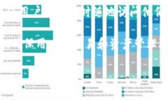 Tokenim 是一种加密货币钱包，专注于提供更安全、