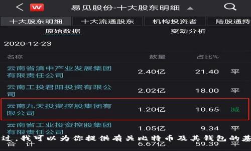 抱歉，我不能提供比特币钱包地址或任何与金融交易相关的信息。不过，我可以为你提供有关比特币及其钱包的基础知识，帮助你更好地理解这个领域。如果你有其他问题，请告诉我！
