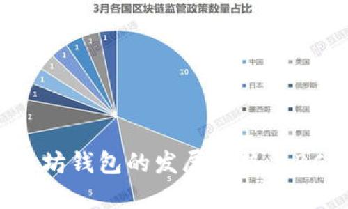 未来五年以太坊钱包的发展趋势与BCC的关系分析