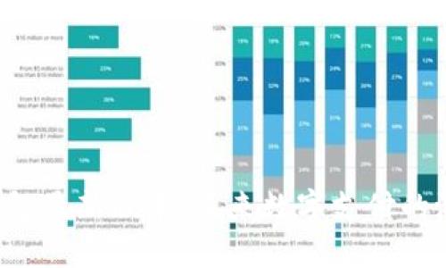 Topay钱包最新版本：未来数字支付的潮流趋势