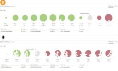 中本聪提币小狐狸教程在这篇文章中，我们将为