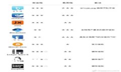 上传新币到 TokenIm 需要经过几个步骤和准备一些