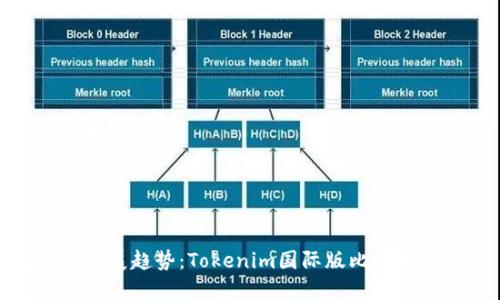 未来的发展趋势：Tokenim国际版比特币的崛起